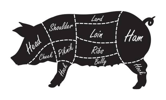 Bulk Pork Custom Order - Half/Whole Pig